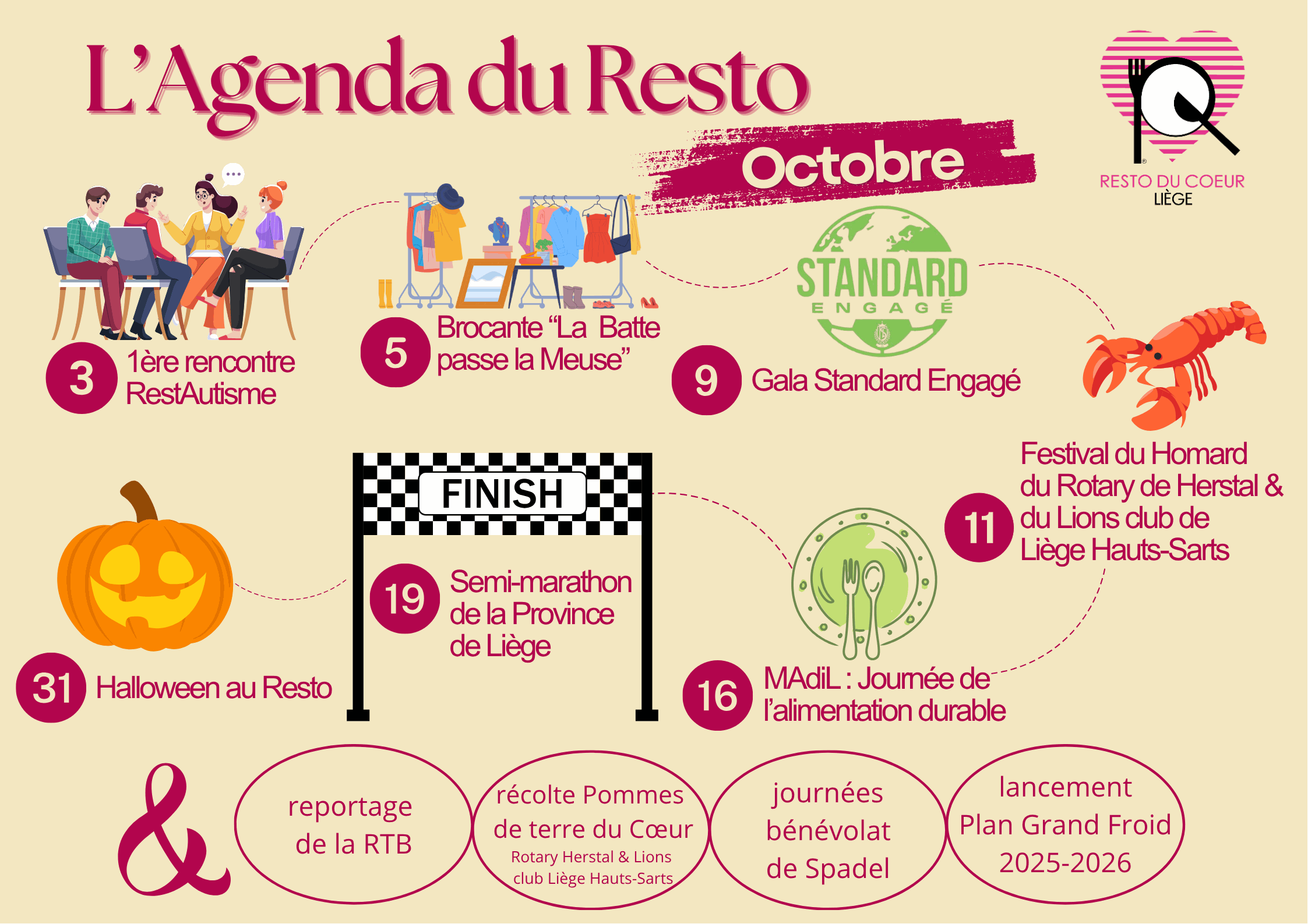 Odoo image et bloc de texte